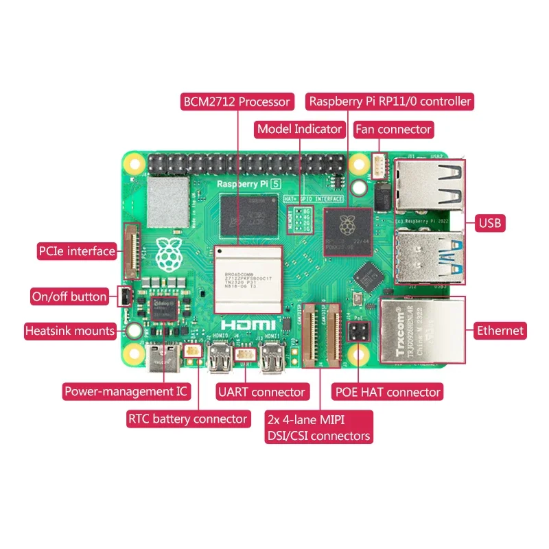2026 Official Raspberry Pi 5 C - Raspberry Pi 5 8Gb Board recension och pris