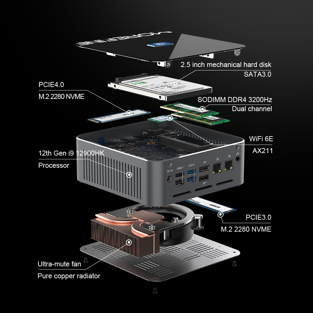 2025 Mini PC i9-13900H i9 1290 - Intel Core I9 13900H Mini Pc recension och pris