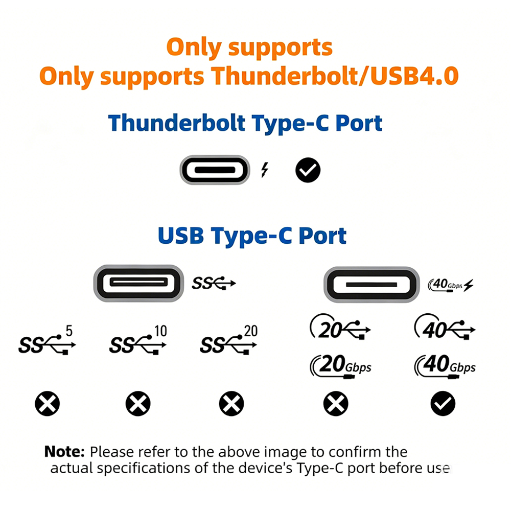 USB4 Thunderbolt 3 / 4 EGPU Do - Thunderbolt 4 Egpu Dock Mini Pc recension och pris